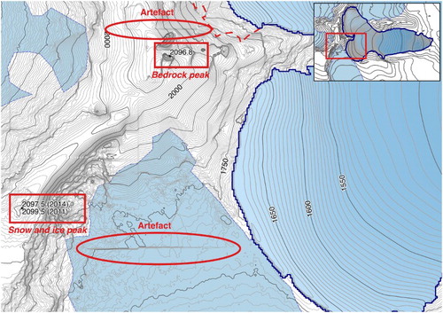 Figure 1. Artefacts in the orthophotograph derived DEM of 1999 (see Koblet et al., Citation2010). Also indicated is the elevation change in Kebnekaise's Sydtoppen.