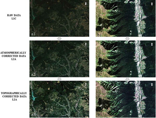 Figure 3. Calibration workflow results of the Sentinel-2 images for Prahova-Teleajen Subcarpathians (A) and Bucegi Mountains (B).