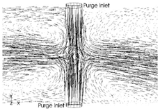 FIG. 10 Recirculations in the air curtain configuration.