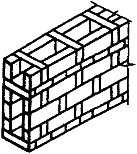 Figure 12. Traditional cavity wall