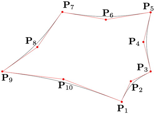 Figure 26. The control points of the bounding NURBS curves.