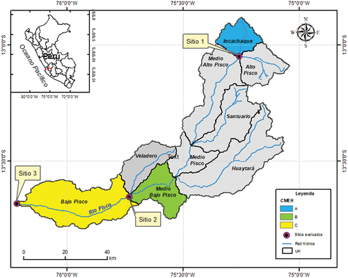 Figura 6. Mapa de ubicación de las UH menores evaluadas.