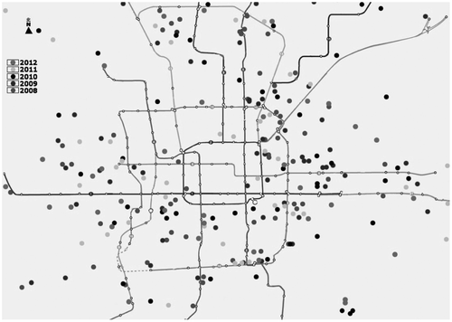 Figure 2. Newly built houses along railway lines during 2008–2012.