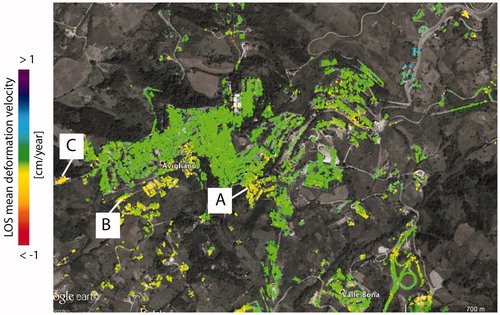 Figure 2. Full resolution SBAS-DInSAR results relevant to the Avigliano municipality (southern Italy). LOS deformation velocity map, expressed in [cm/year] and superimposed on an optical image of the investigated area. The results are relevant to the full resolution SBAS-DInSAR processing of the CSK dataset acquired from descending orbits during the March 2012–September 2015 time interval. Labels A, B and C indicate three zones interested by localized displacements (of a few mm/year), whose deformation velocity maps are reported in the zoomed views of Figure 3, together with the plots of the deformation time series for three coherent pixels within the maximum deformation area.