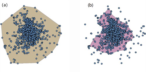 Figure 8. Polygon boundary based on the (a) original alpha algorithm and (b) alpha algorithm combined with iForest.