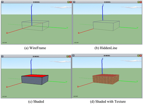 Figure 9. Viewing modes of 3D spatial objects in our proposed 3D-GIS implementation.