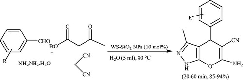 Scheme 111. Synthesis of pyrano[2,3-c]pyrazole in the presence of SiO2 NPs.