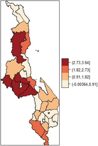 Figure 1. Spatial distribution of impoverishing health payments at district level in Malawi.