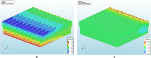 Figure 5. Finite element analysis of the 3DCP bicycle bridge: stress distribution under variable load (a) and under prestress load (b) (illustrations provided by Witteveen+Bos).