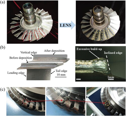 Figure 4. LMD repair technology used for aero-engine blades. (a) Titanium alloy blisk blade repaired by LENS process of Optomec Design Company; (b) Nickel-base turbine blade knife-edges repaired by Fraunhofer Laser Technology Association; (c) Titanium alloy blisk blades repaired by Northwestern Polytechnic University.
