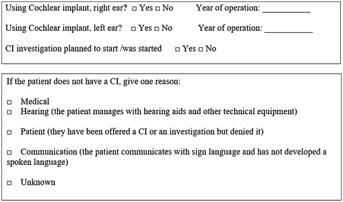 Figure 1. Rehabilitation of adult patients with severe-to-profound hearing impairment. If the patient does not have a CI, the professional and the patient together select a reason (only one alternative is possible).
