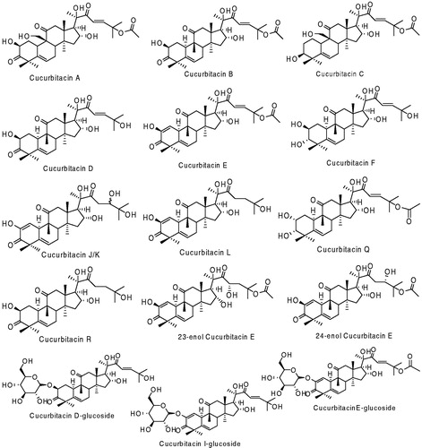 Figure 2. List for the chemical structures of the top scoring compounds on RAF and MEK.