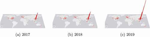 Figure 6. Spatiotemporal distribution of institutes that have joint publications with the YRD region.