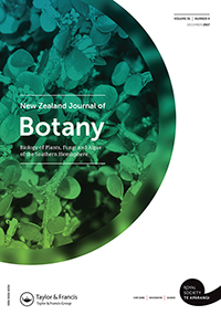 Cover image for New Zealand Journal of Botany, Volume 55, Issue 4, 2017