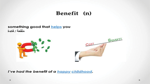 Figure 2. Vocabulary Card.