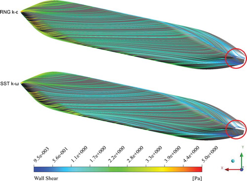 Figure 14. Bottom view of mean and time-averaged limited streamlines at β=12∘ with the RNG k−ε turbulence model and SST k−ω turbulence model.