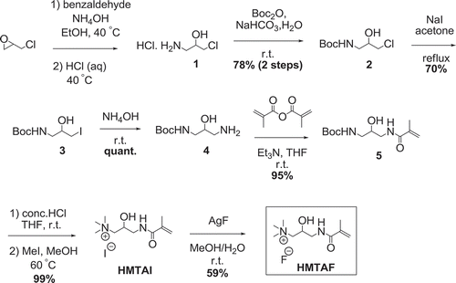 Scheme 2. Synthesis of resin adhesive monomer HMTAF.