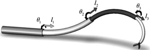 Figure 23. Pre-bent coaxial needle tube.