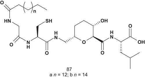 Scheme 47.  Bisubstrate analogs for GGT-1 (2).