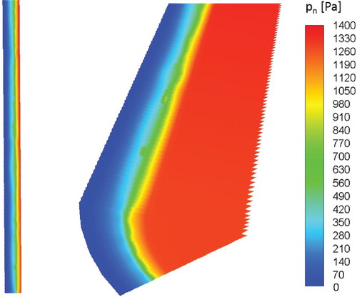 Figure 14. Steady-state air pressure on a vertical plane section through the filter (left-hand side) and detailed 3d view (right-hand side) of the lower end of the filter above the capillary fringe. The CFD simulation was carried through at a volumetric flux of 750m3/h.