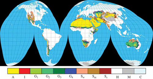 Figure 8. Map of global distribution of arid regions defined in Figure 5. Category: A, severe deserts; I, irrigated areas and oases; G, semi-arid regions (savanna, steppe); S, soil degradation areas in arid regions. G1–G4: vegetation condition (sparse ∼ dense). Ss, Sm, and Sw: severity of soil degradation (strong, moderate, and weak, respectively). H, humid and vegetation affluent regions; M: mountainous areas higher than 3 km; C, cool and cold areas located further north/south than 55° N/55° S in latitude.