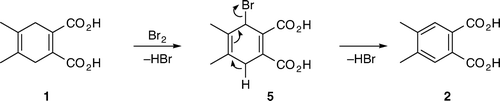 Figure 4.  An alternative, substitution–elimination, mechanism.