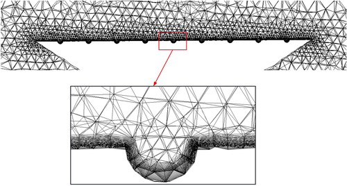 Figure 6. Mesh distribution of the boundary layer.