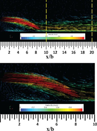 Figure 12. Mean velocity vectors corresponding with the wall offset of , whole flow view (top), and zoomed-in view (bottom).