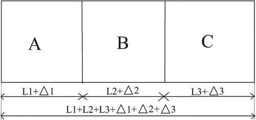 Figure 2. Sample of a linear assembly.