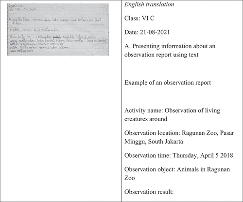 Figure 1. Homework example.