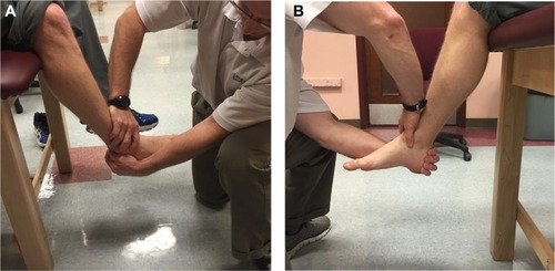 Figure 2 Anterior drawer test for anterior talofibular involvement with (A) lateral and (B) medial view.