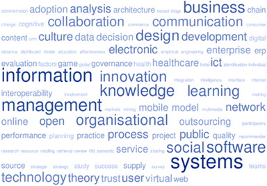 Figure 1 Tag-cloud derived from MCIS papers keywords.