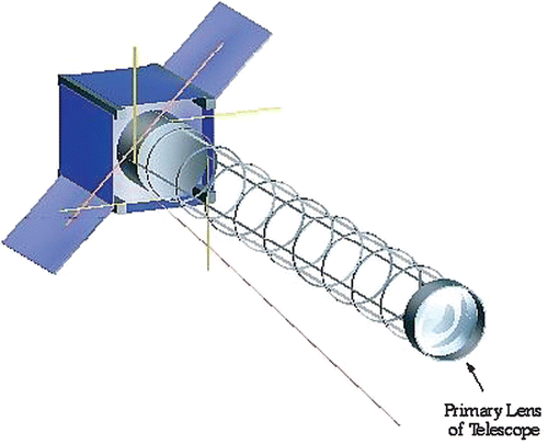 Figure 10 Illustration of the PRISM satellite with deployed primary lens system(image credit: ISSL, University of Tokyo).