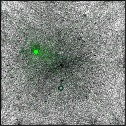 Figure 5. Visualization of post-COVID-19 network according to the In-degree. Size and color of the nodes are bigger and greener the more in-degree increases.