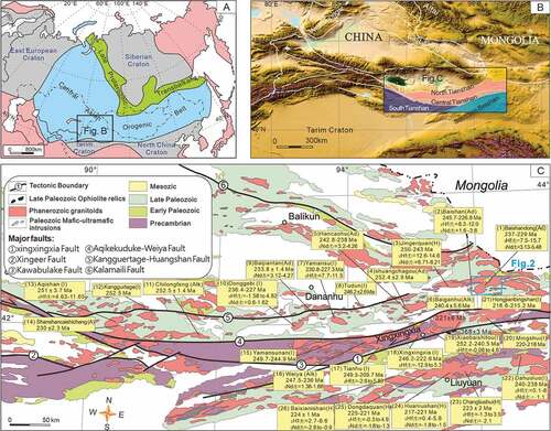 Figure 1. (A) Simplified tectonic map showing the Central Asian Orogenic Belt (modified from Jahn et al. Citation2000); (B) Topographic map and terminology of the of North Xinjiang and adjacent area of the SW Central Asian Orogenic Belt (basemap from website http://www.ngdc.noaa.gov/mgg/global) showing the North Tianshan, Central Tianshan, South Tianshan and Southern Beishan from north to south; (C) Geological map showing the location of study area in Eastern Tianshan (Zhou et al. Citation2010; Zhang et al. Citation2011; Kröner et al. Citation2013; Breiter et al. Citation2014; Wang et al. Citation2017). Data sources for ages, εNd(t) and εHf(t) values of felsic intrusive rocks are presented in Table A6. Abbreviation: (Ad)- adakitic granite; (H)- highly fractionated granite; (I)- I-type granite; (Alk)- alkalic granite; (A)- A-type granite.