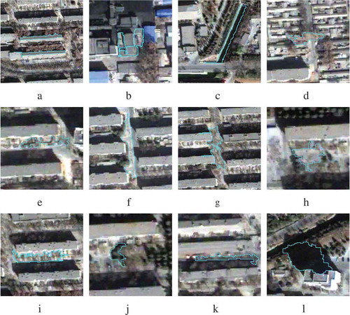 Figure 14. Examples of misclassified classes. (a) Buildings classified as roads, (b) buildings as surfaces, (c) water as shadows, (d) trees as surfaces, (e) trees as roads, (f) roads as buildings, (g) roads as surfaces, (h) surfaces as buildings, (i) surfaces as roads, (j) shadows as trees, (k) shadows as roads, and (l) shadows as water.