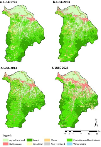 Figure 4. Distribution of LULC in the Cirasea Watershed from 1993 to 2023.