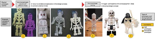 Figure 8. A sample of the type of prototypes used in exploring design solutions of Ninjago skeleton villains. (photo source: ninjago.wikia.com)
