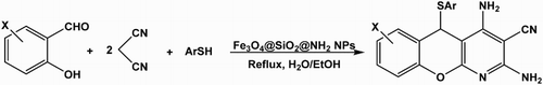 Scheme 2. One-pot synthesis of chromeno[2,3-b]pyridines catalyzed by Fe3O4@SiO2–NH2 NPs.