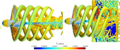 Figure 34. Vortex evolution in the propeller-plate interaction.