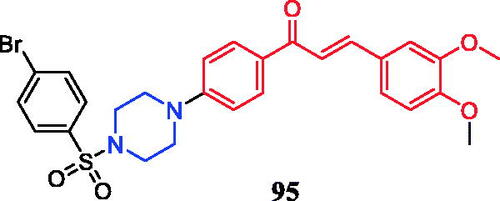 Figure 55. Chemical structures of chalcone-biscoumarin derivative.