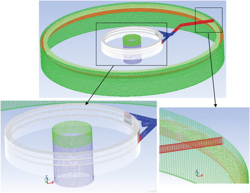 Figure 4. CFD mesh for the Freeport WWTP clarifiers.