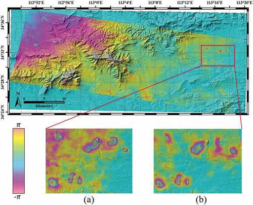 Figure 8. Deformation phase extracted from GF-3 (a) and Sentinel-1 (b).