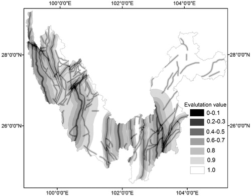 Figure 4. Fault evaluation for human settlements (higher values are more suitable for human settlement).