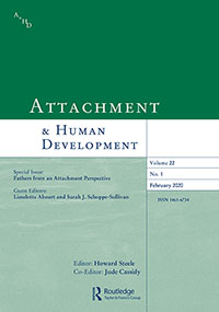 Cover image for Attachment & Human Development, Volume 22, Issue 1, 2020