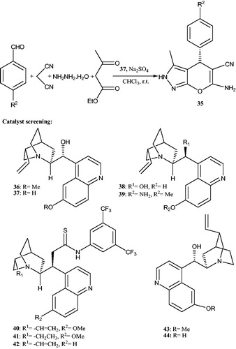 Scheme 51. Enantioselective synthesis of 6-amino-5 cyanodihydropyrano[2,3-c]pyrazoles using cupreine (37).