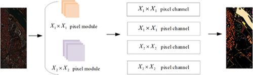 Figure 9. This is a figure. Schemes follow the same formatting.
