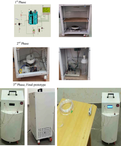 Figure 7 The overall development process of the prototype (1st Phase: Design and simulating on computer aided design software, Functional test based on simulation parameters and made appropriate design revision. 2nd Phase: Construction of centrifugal fun including Power supply, Controlling unit including humidifier, Constructing all components of the design. 3rd Phase: Images of final prototype from different position).