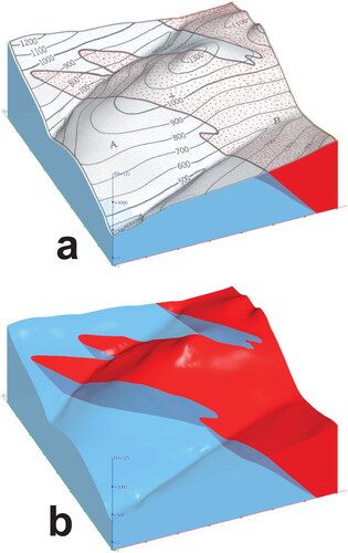 Figure 5. Synthetic two-lithology geological model created using an exercise in Turner and Weiss (Citation1963, figure 5-12): (a) is the model with the original map overlay of a down-plunge exercise, and (b) the synthetic model. This synthetic model was sampled by virtual drill holes of various orientations and positions as shown in Figure 6.