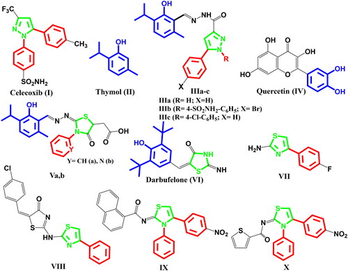 Figure 1. Structures of compounds having COX-2, or 5-LOX inhibitory activities.